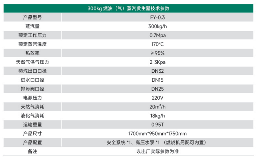 300kg燃油（气）蒸汽发生器1.png